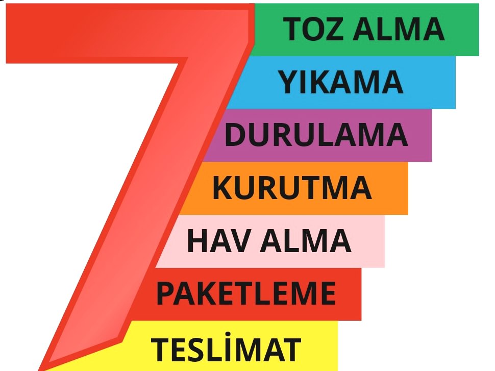7 aşamalı temizlikle FARK katıyoruz.